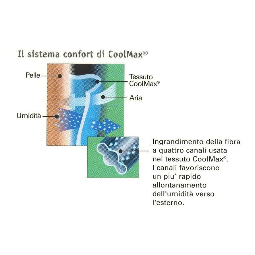 Cuscini Gel Memory tessuto Coolmax - 6