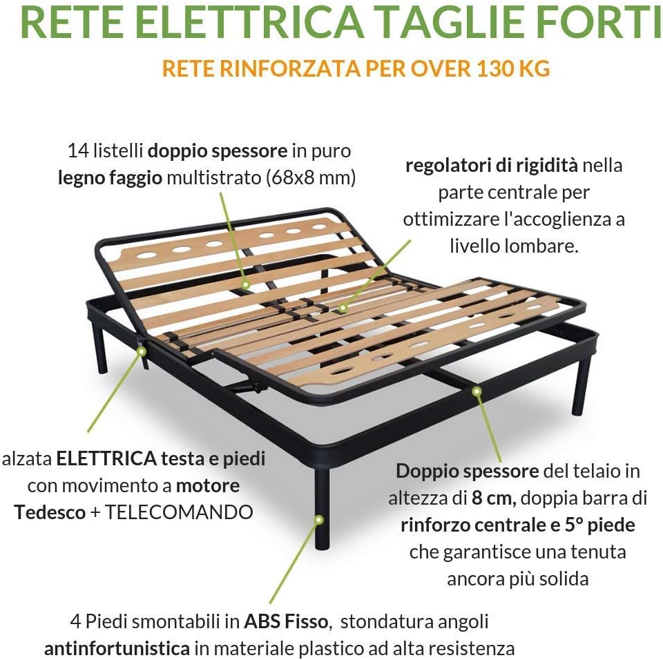 Rete ELETTRICA a Doghe in Legno Taglie Forti XXL - 2